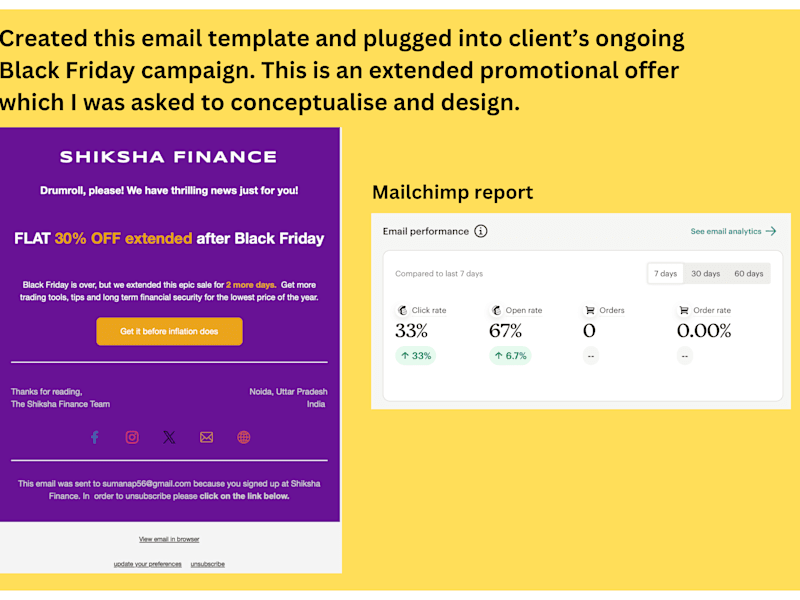 Cover image for Email Marketer + Designer 