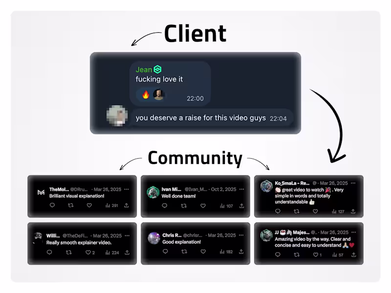 Cover image for Happy New Year, happy (new) service 🔥 I hope you had great ...