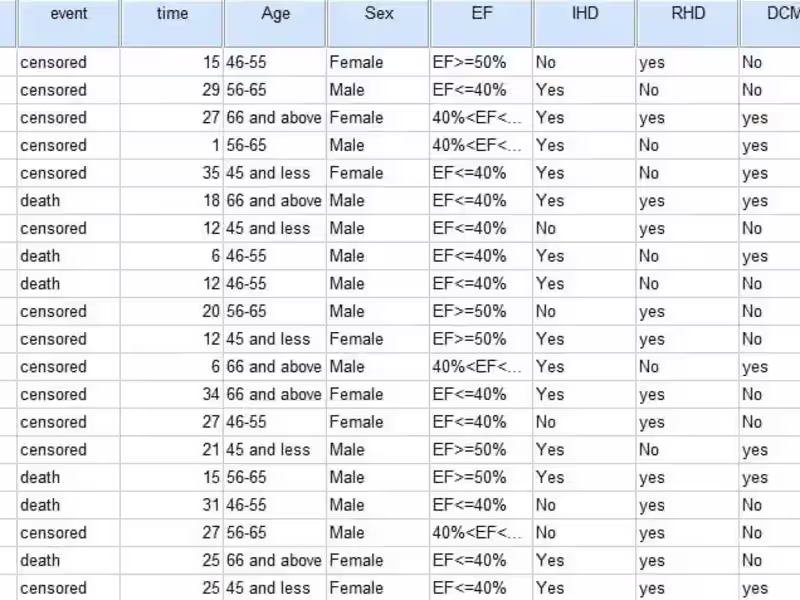 Cover image for data entry specialist