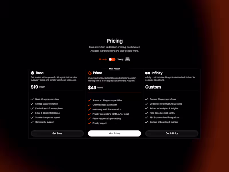 Cover image for Pricing 