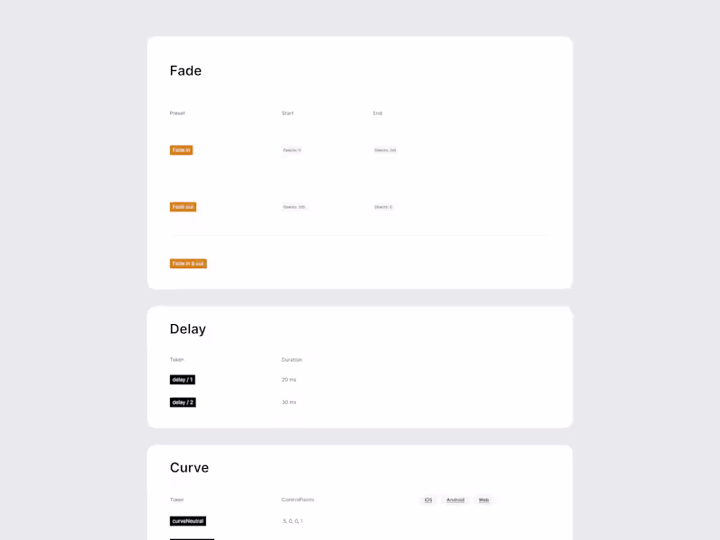 Cover image for Design System & Component Based Motion System