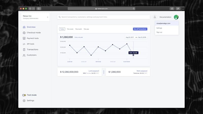 Cover image for Rave Redesign (Now Flutterwave.com)