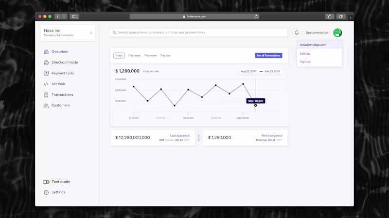 Cover image for Rave Redesign (Now Flutterwave.com)