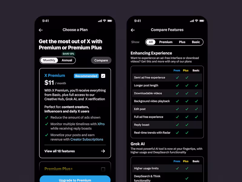 Cover image for Enhancing Twitter's Paywall UX for Premium Upgrades
