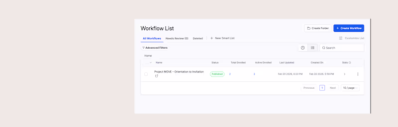 Cover image for The goal was to create