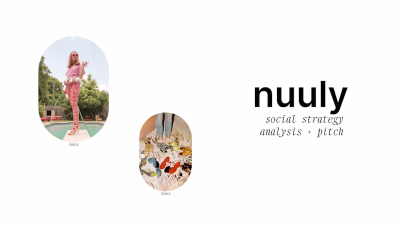 Cover image for NUULY Thrift Brand + Social Strategy (mock campaign) 
