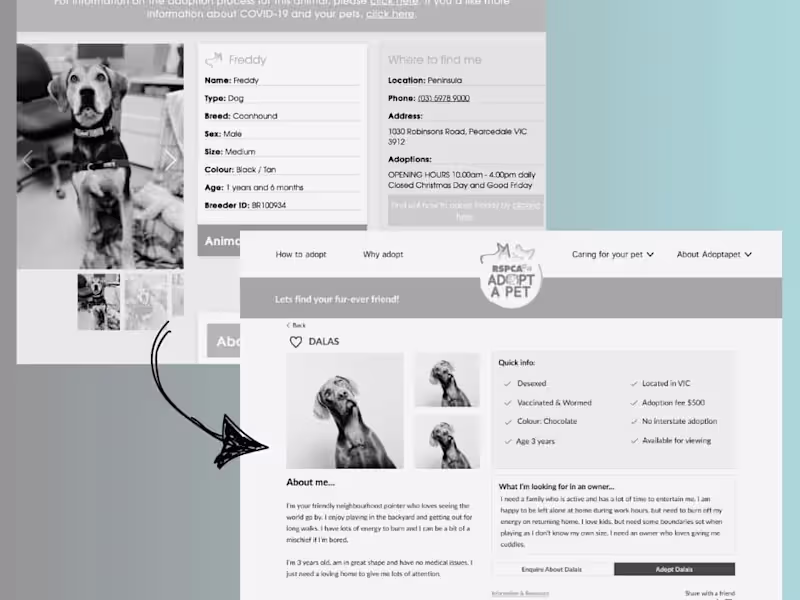 Cover image for UX Design