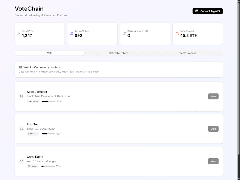 Cover image for VoteChain: Vote In Starknet