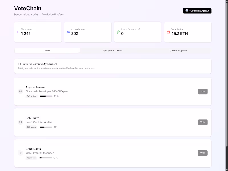 Cover image for VoteChain: Vote In Starknet