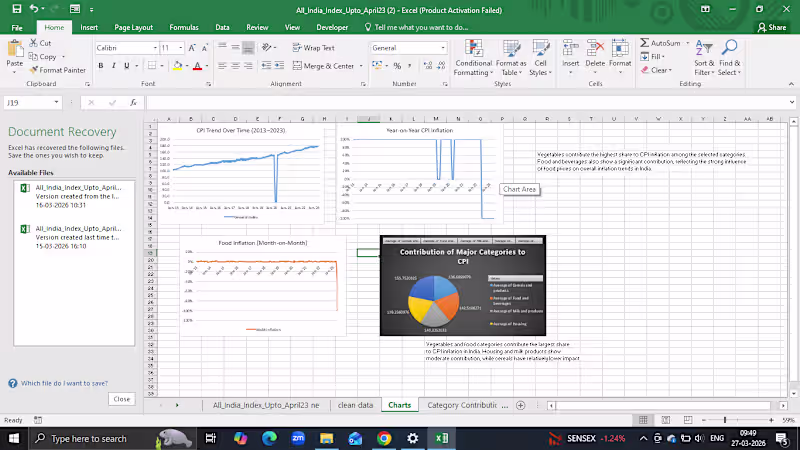 Cover image for Data Analysis & Dashboard Creation (Excel, Power BI)