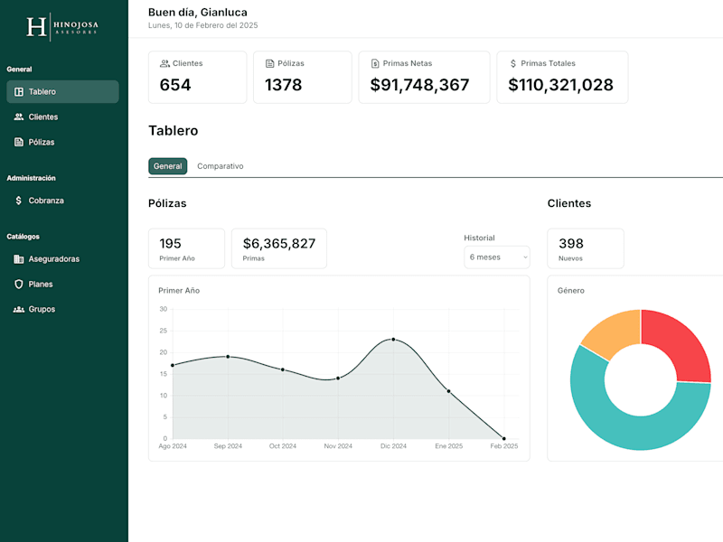 Cover image for Hinojosa Asesores | Insurance Agency Internal Tool