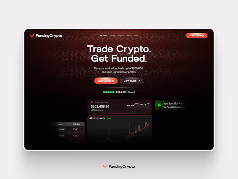 Cover image for Funding Crypto website design and development