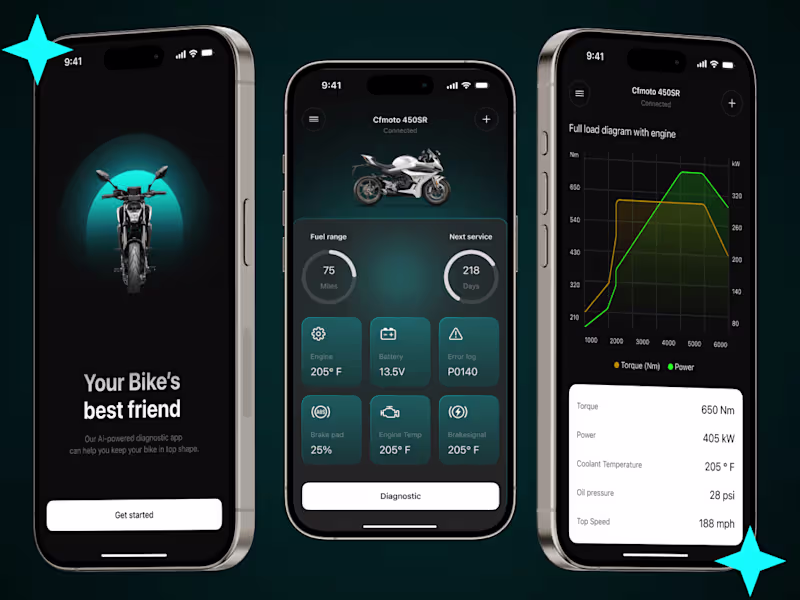 Cover image for fix issue bike app