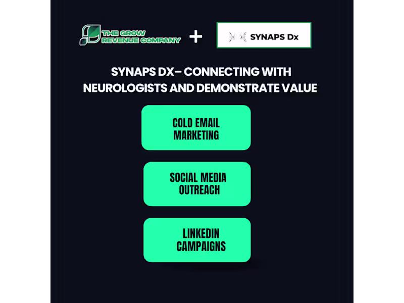 Cover image for Connecting with decision makers and bring in more revenue