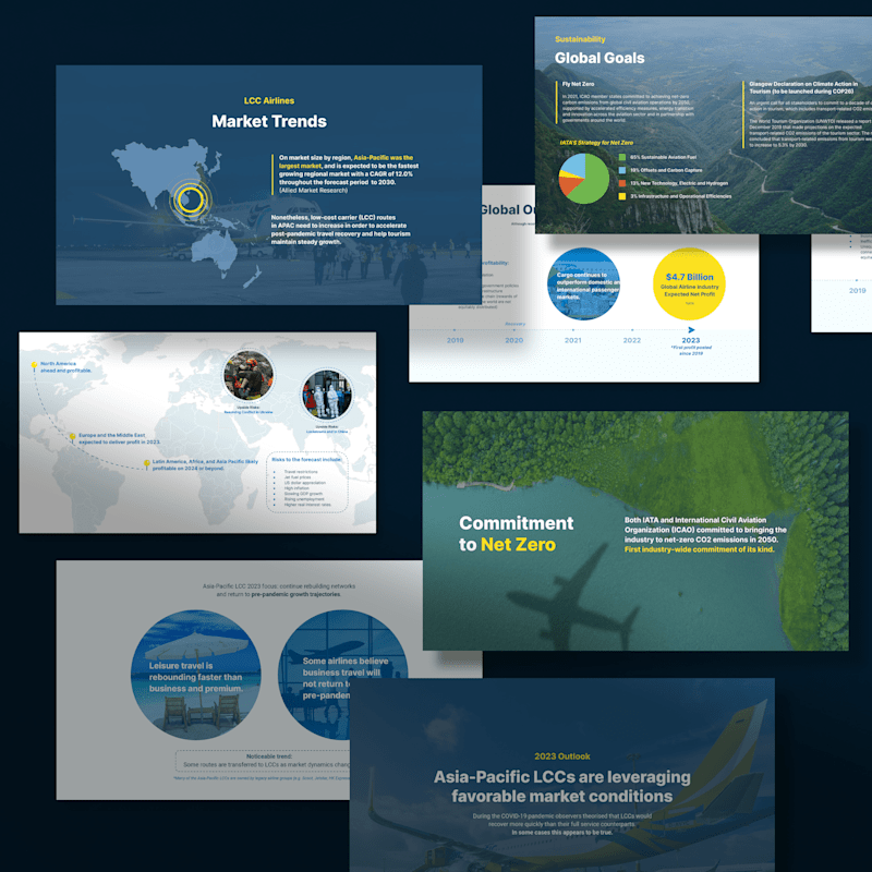 Cover image for Sustainability Strategy and Communications