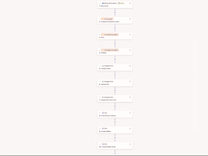 Cover image for Legal Intake Automation for Law Firm