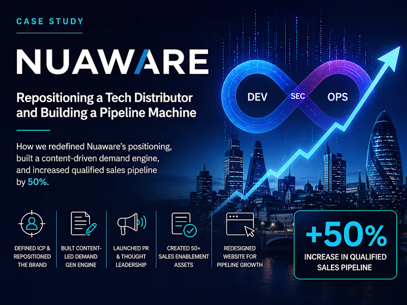 Cover image for Repositioning Nuaware: Building a Pipeline Machine