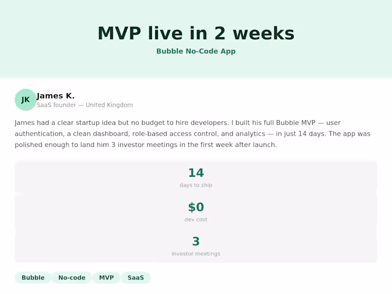 Cover image for From Idea to Investor-Ready MVP