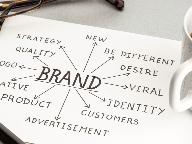 Cover image for Small Business Branding Package