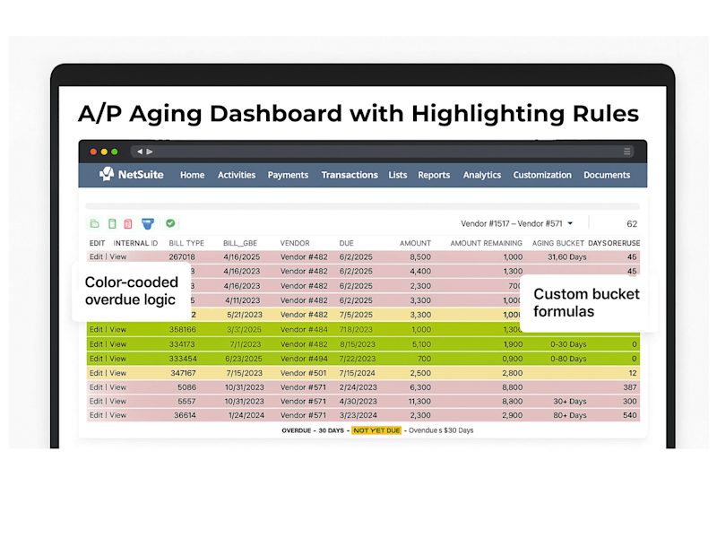 Cover image for Enhanced A/P Visibility with NetSuite Saved Search