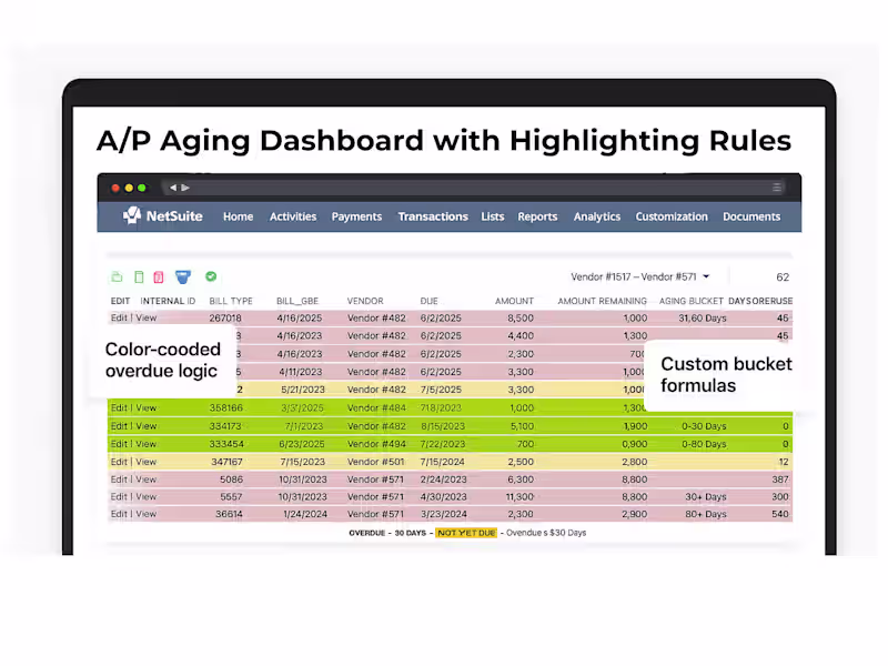 Cover image for Enhanced A/P Visibility with NetSuite Saved Search
