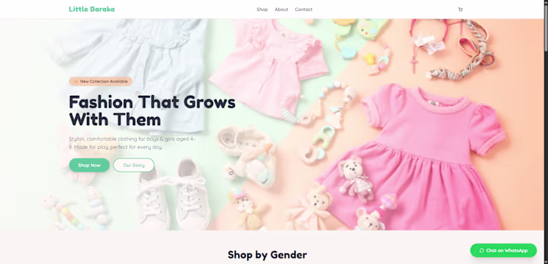 Cover image for This project demonstrates my ability