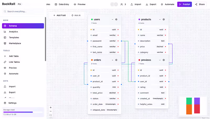 Cover image for BackRail Visual Backend Studio Development