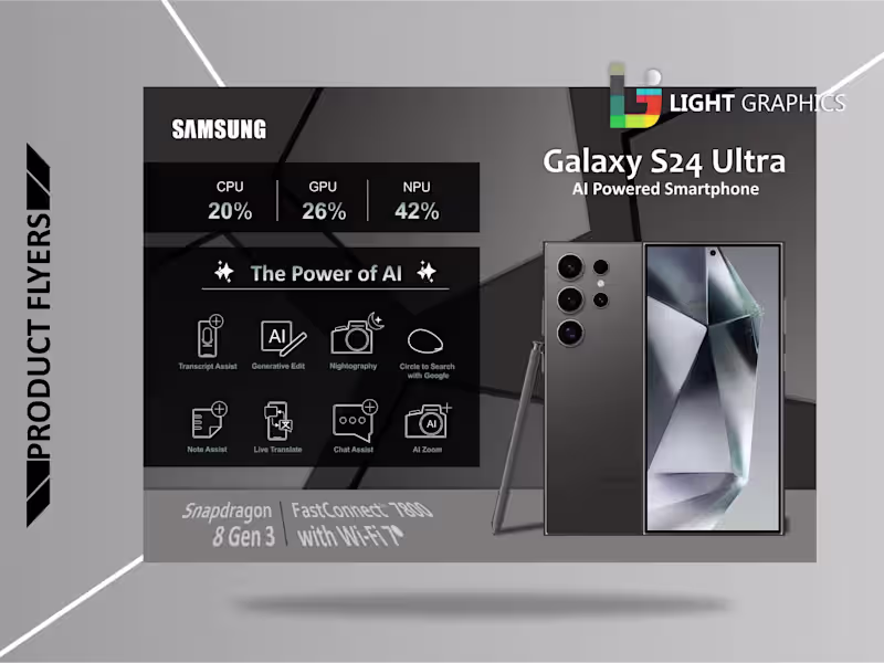 Cover image for Professional Flyer Design for Product and Business