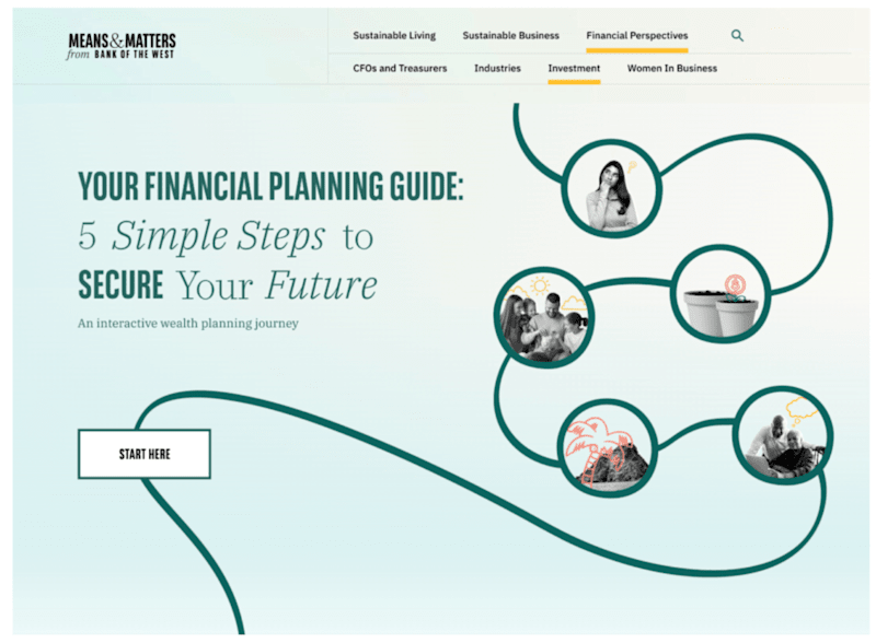 Cover image for Bank of the West interactive guide to financial planning 