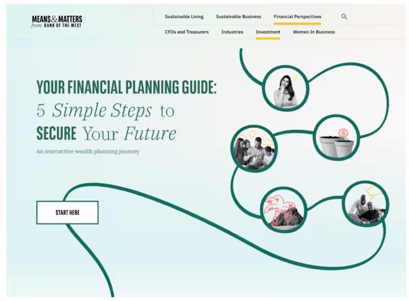 Cover image for Bank of the West interactive guide to financial planning 