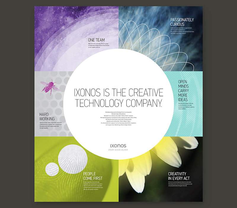 Cover image for Ixonos
