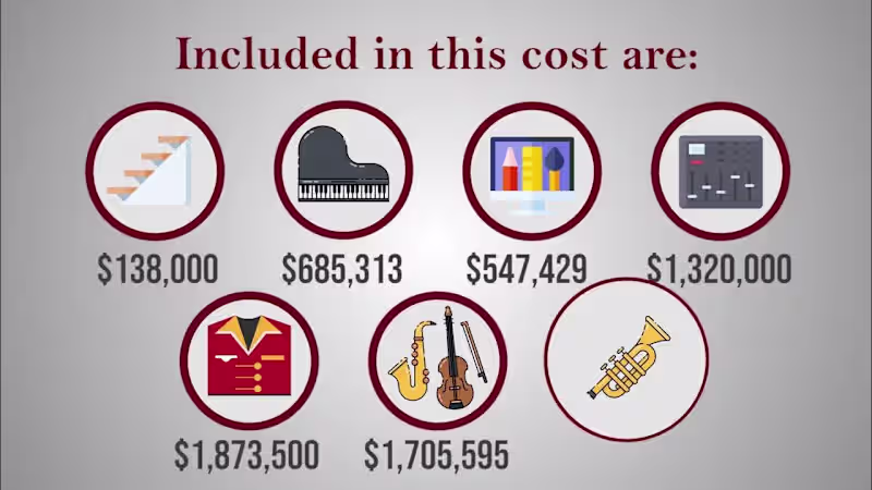 Cover image for Whiteboard Animation Video