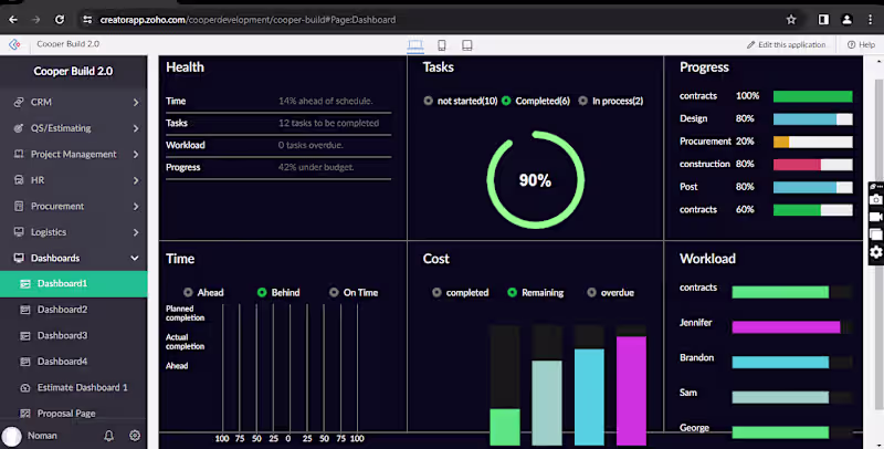 Cover image for Zoho Creator — Payroll Management
