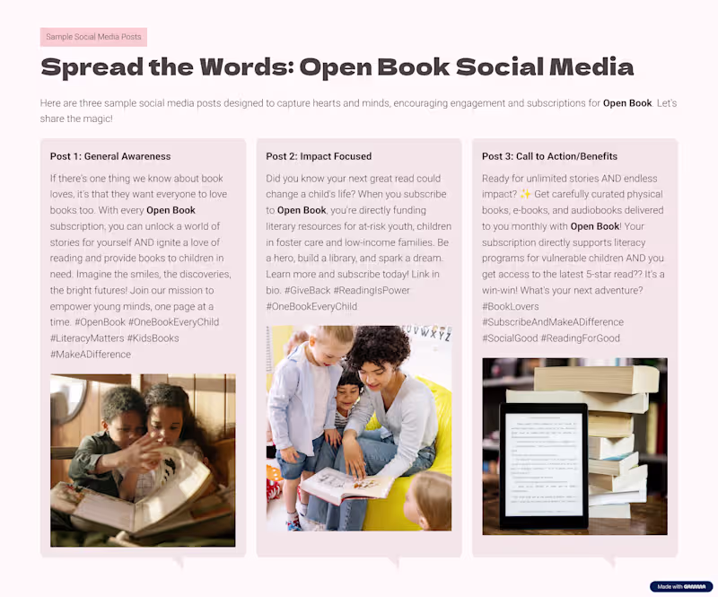 Cover image for Social Media Posts for a