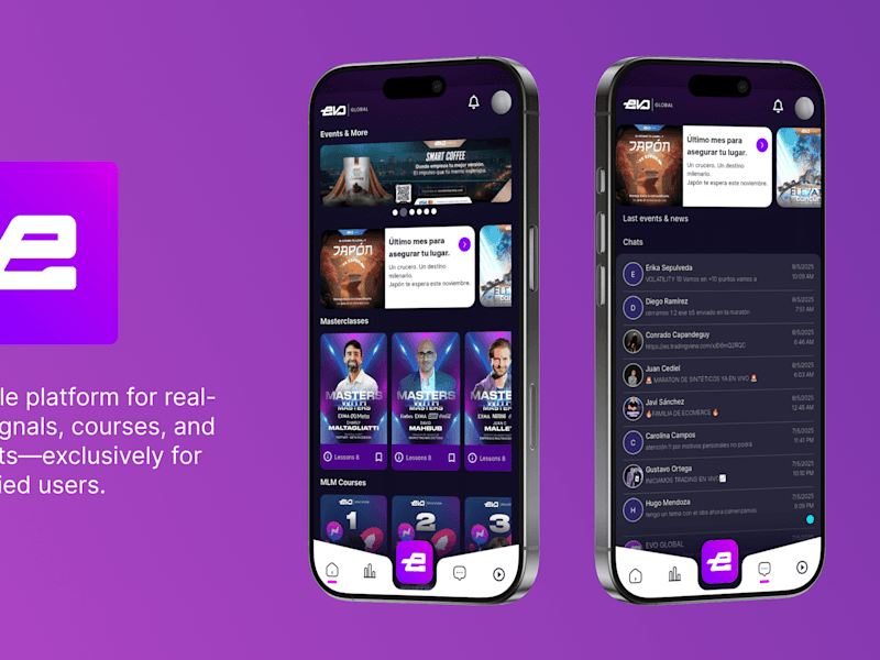 Cover image for Flutterflow Community App 