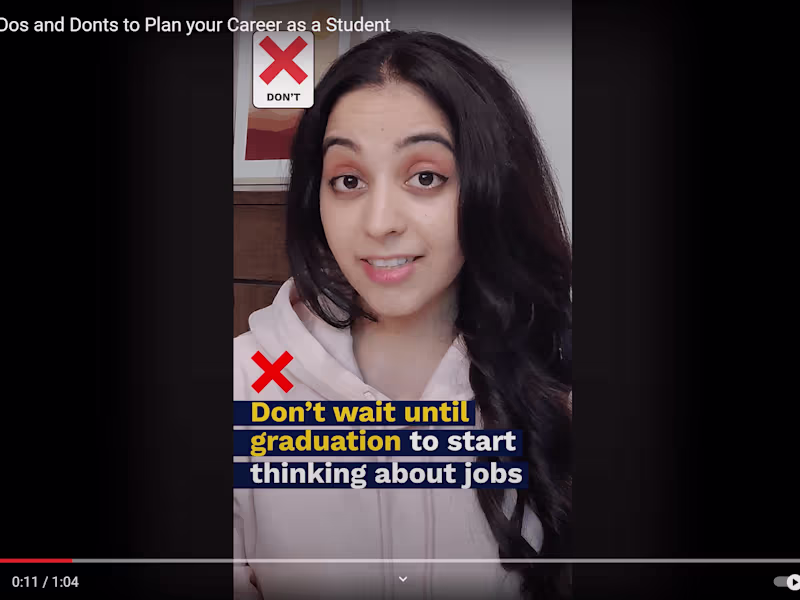 Cover image for UGC and Spokesperson Videos