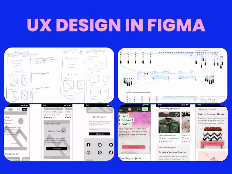 Cover image for UX Design / Product Design for your Website or App with Research