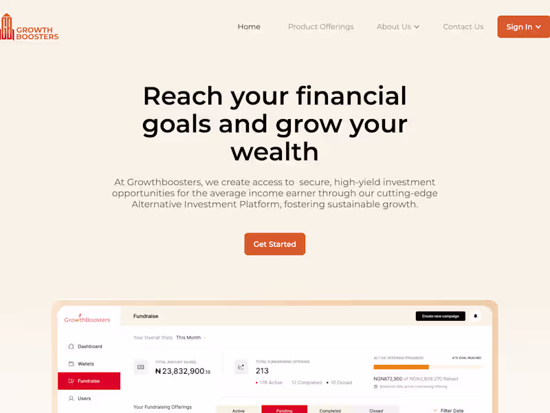 Cover image for Webflow Website Design And Development