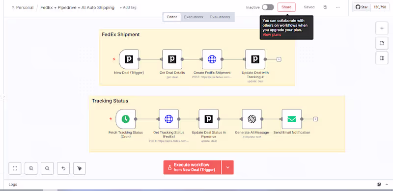 Cover image for FedEx + Pipedrive + AI Auto Shipping Automation This n8n aut...