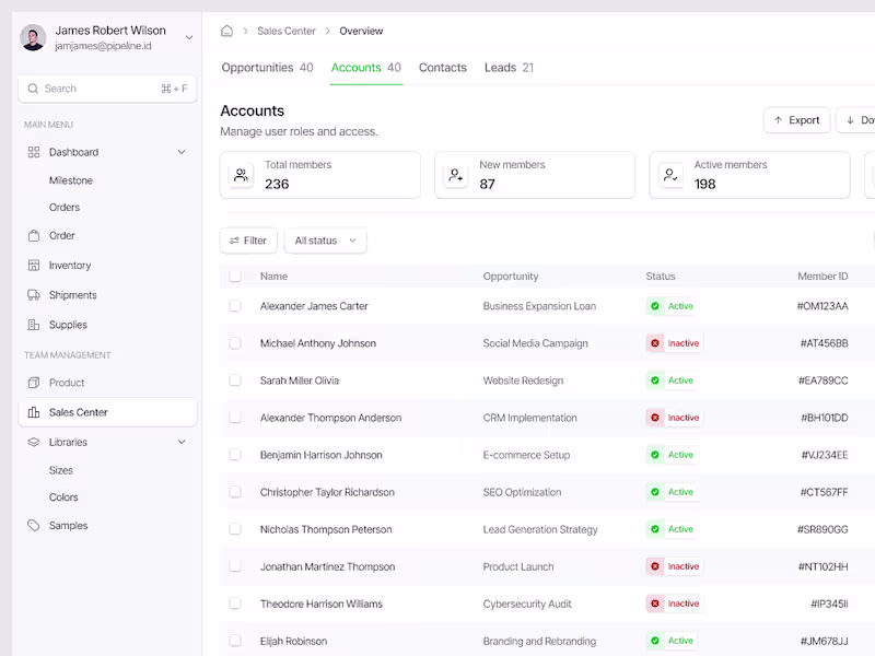 Cover image for SaaS Dashboard UI