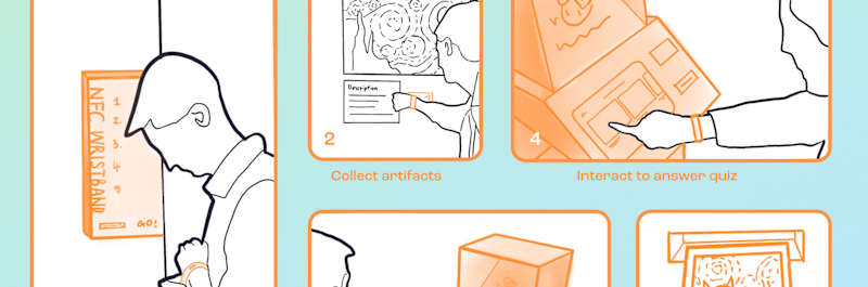 Cover image for Storykia - Interactive Museum Kiosk