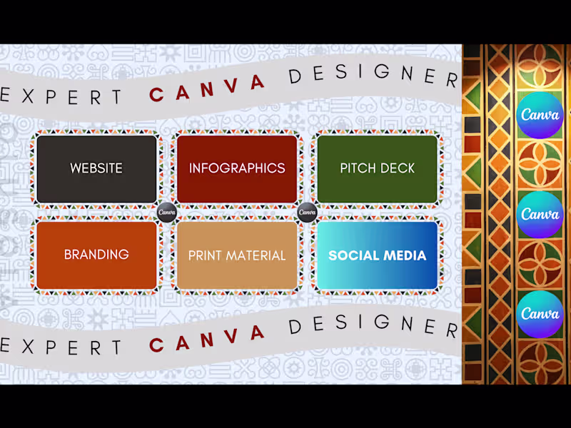 Cover image for Canva Website design | Infographics and branding with animation