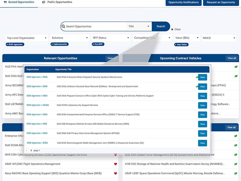 Cover image for VoicedIQ