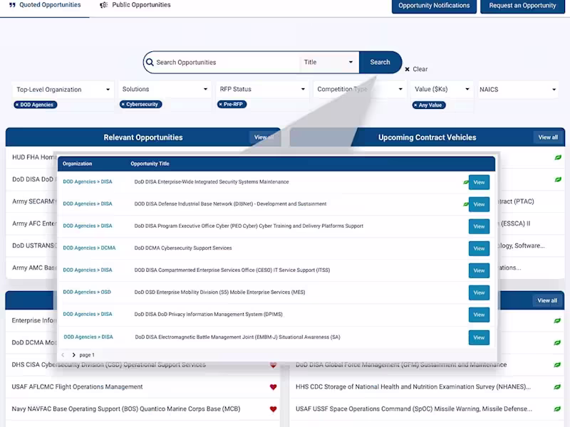 Cover image for VoicedIQ