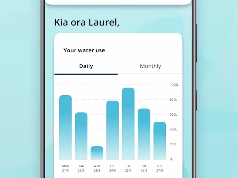 Cover image for Watercare Mobile App