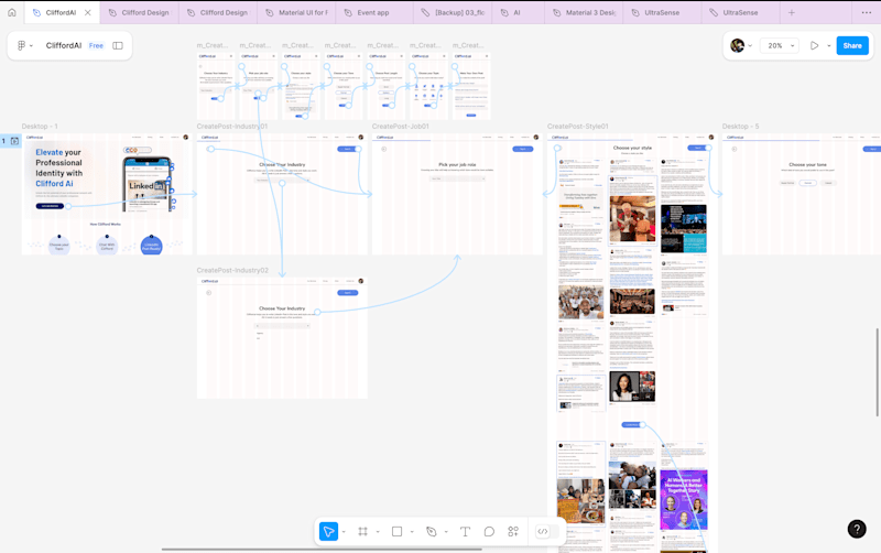 Cover image for AI Platform Design for LinkedIn Optimization