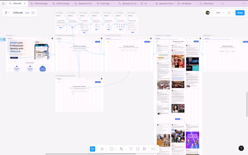 Cover image for AI Platform Design for LinkedIn Optimization