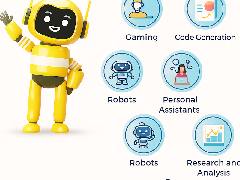 Cover image for AI Agent Development Services