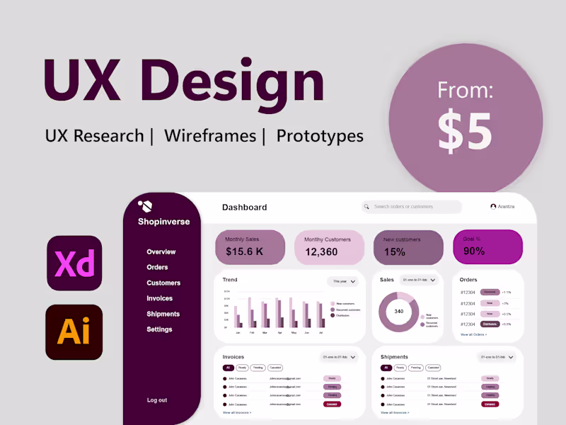 Cover image for Design your website at a low price to start on contra!