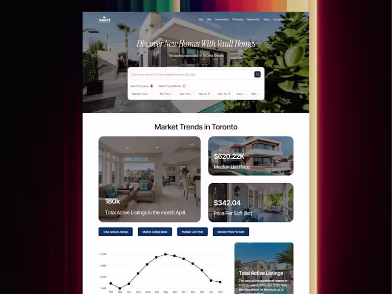 Cover image for Website Design.